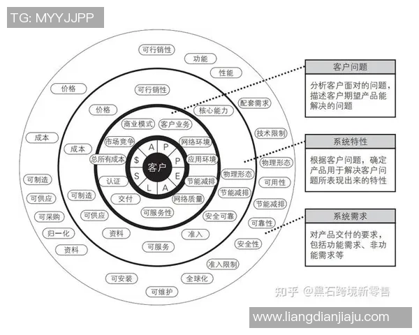北京足球队在钻石联赛中的个人能力分析与表现评估