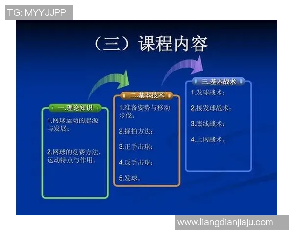 赛后分析:西安网球队与重庆网球队的默契配合与战术探讨 赛后分析:西安网球队与重庆网球队的默契配合与战术探讨