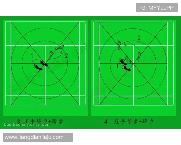 上海羽毛球队进攻体系解析与战术运用探讨